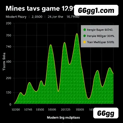 Mesa de blackjack ao vivo · vitória do jogador
